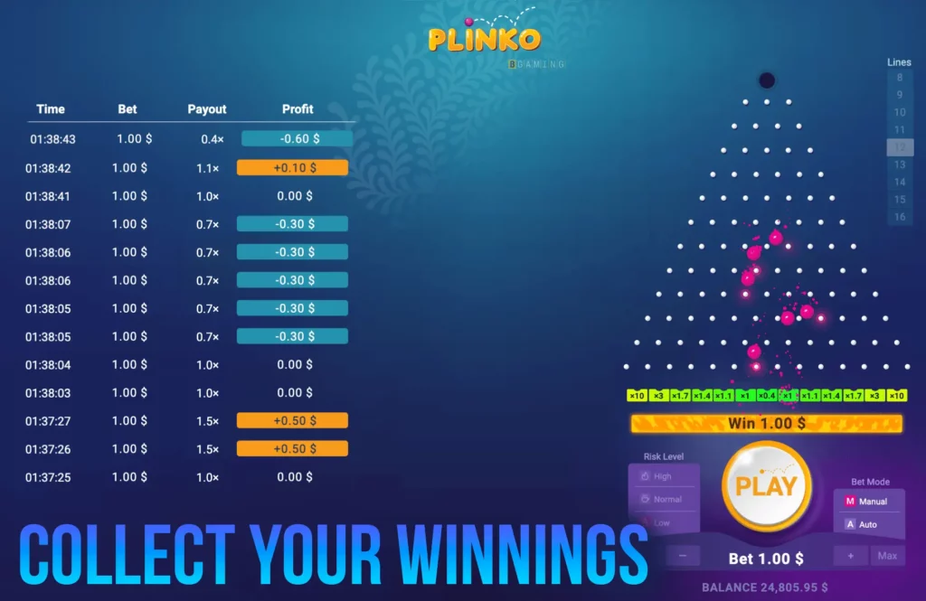 Plinko in South Africa.